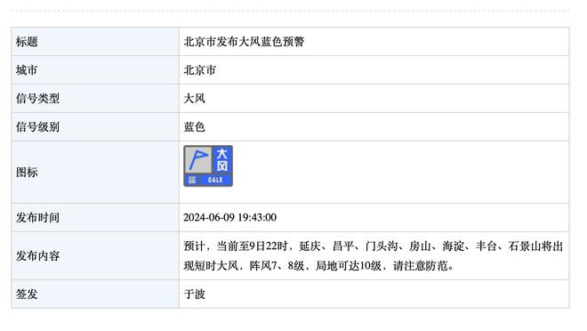 热刺弃将戴尔加盟拜仁后出场时间为中卫最多，缺席3场全败